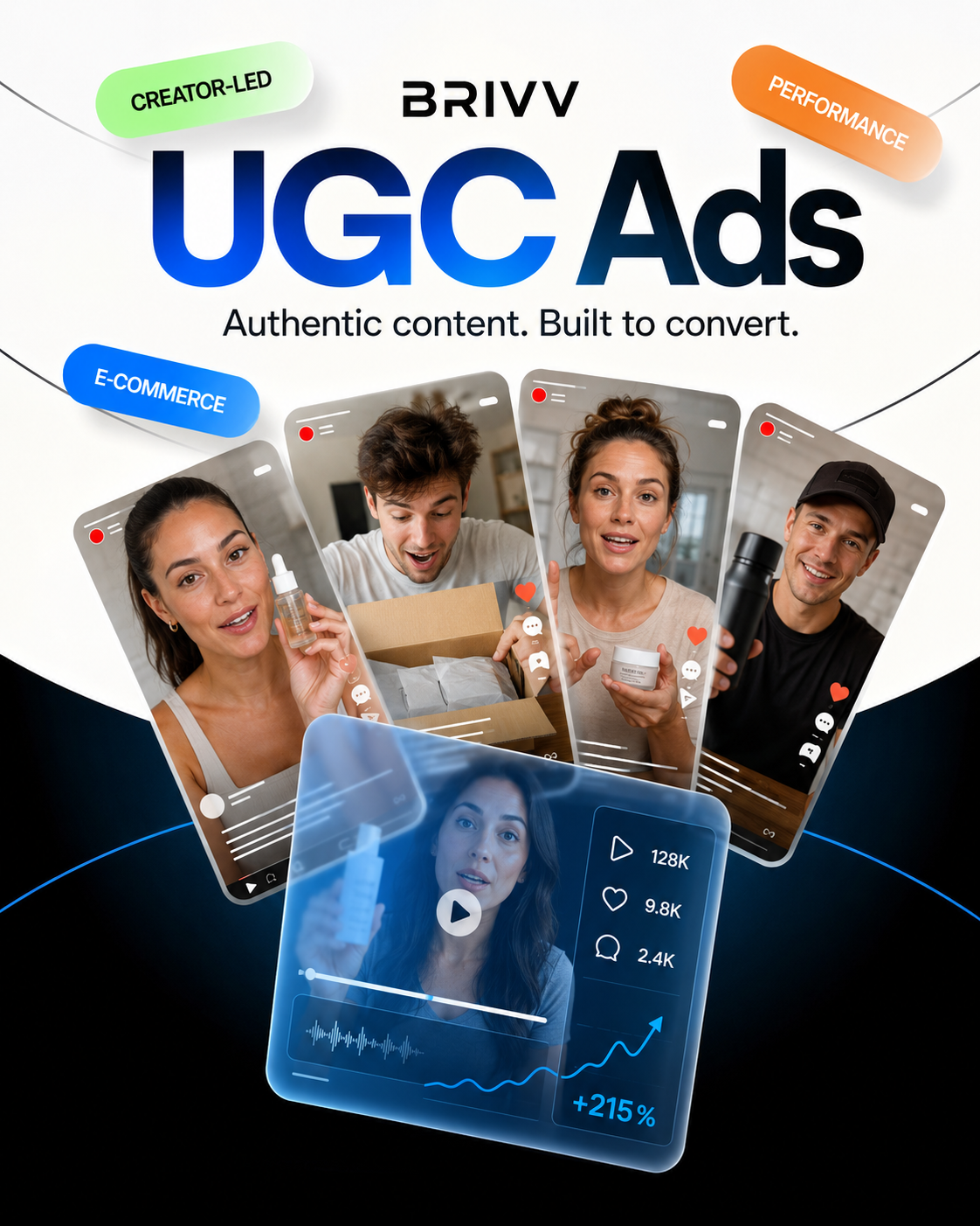 BRIVV creator-led UGC advertising creative